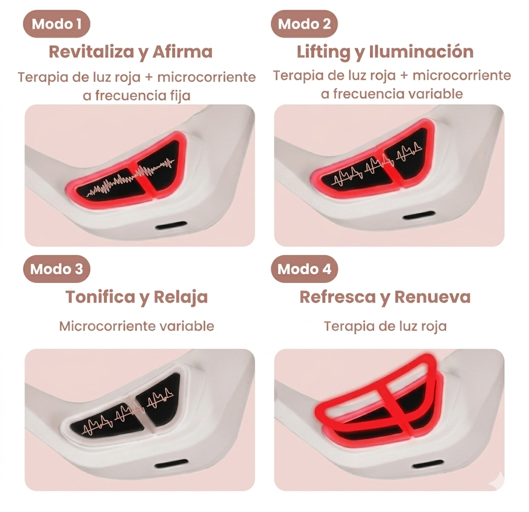 AuraLift™ - Masajeador ocular LED